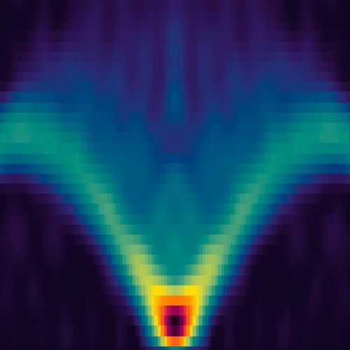 Quantencomputer revolutionieren Materialsimulationen