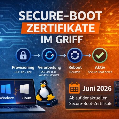 Ablauf von Secure-Boot-Zertifikaten ab Juni 2026