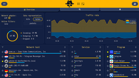 Sniffnet 1.5: Neuer Netzwerkmonitor mit erweiterten Funktionen