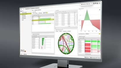 Warnung vor US-Einstieg bei PSI Software-Firma