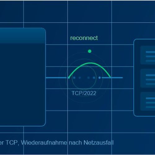 Eternal Terminal revolutioniert Remote-Sessions