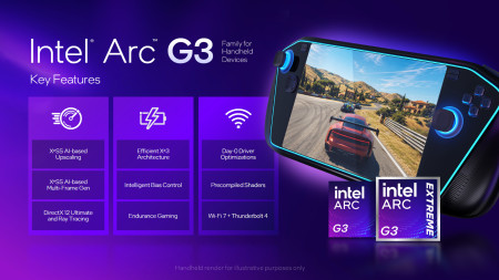 Intel präsentiert G3-Prozessoren für Gaming-Handhelds