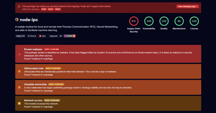 Malware in Node-IPC-Versionen entdeckt