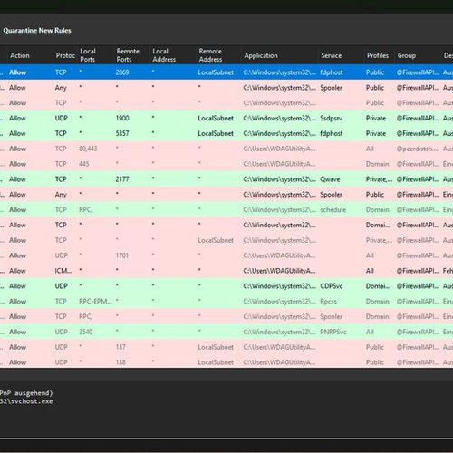 Minimal Firewall: Neue Funktionen für Windows-Schutz