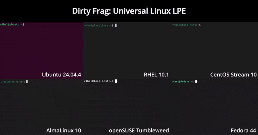 Neue LPE-Sicherheitslücke im Linux-Kernel entdeckt