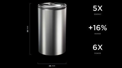 Tesla Model Y mit 4680er-Batteriezellen enttäuscht Nutzer