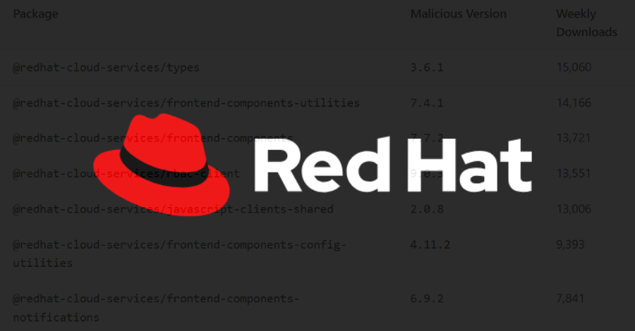 Miasma-Angriff gefährdet Red Hat npm-Pakete