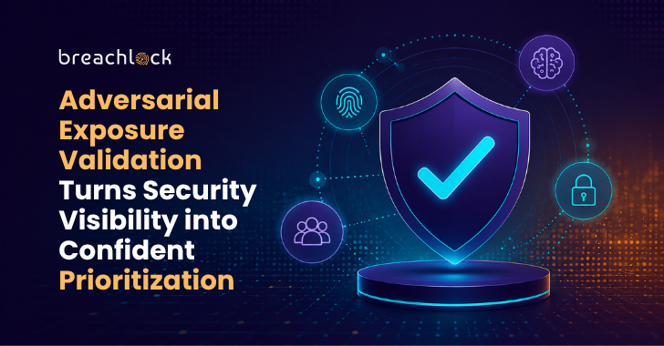 Security Validation: Challenges for Teams