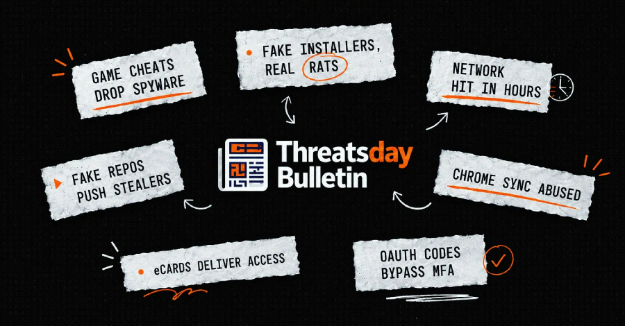 New Cyber Threats: Spyware and Ransomware in Focus