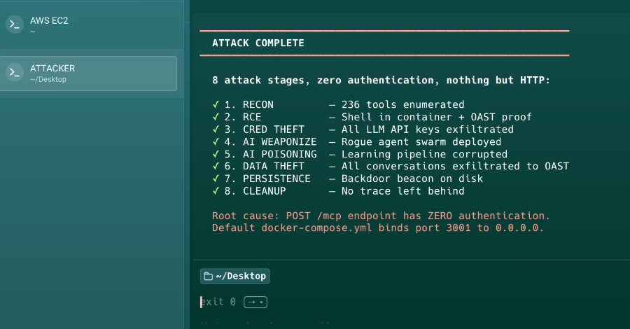 Scoperta una grave vulnerabilità di sicurezza in Ruflo