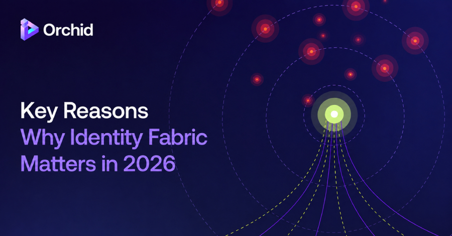 Die Bedeutung von Identity Fabric im Jahr 2026